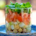 Garbanzos fríos a la menta