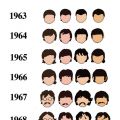 Turorial de plantillas (stencils) de The Beatles