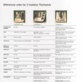 DIFERENCIAS Y EQUIVALENCIAS ENTRE LA TM31 Y LA[...]