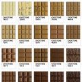 Choc-tone