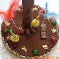 Mona de Pascua