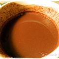 Salsa Chocolate al microondas