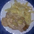 PECHUGA AL BRANDY