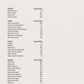 Tablas de calorias