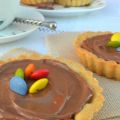 Cuatro Ideas para rellenar tartaletas dulces[...]