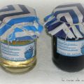 Azúcar invertido y Caramelo líquido
