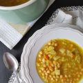 Col con garbanzos en olla rápida