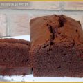 Bizcochoco [Cuidado: Crea Adicción]