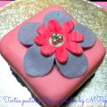 Mis primeras minicakes