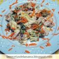 Receta de Ensalada de primavera