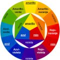 1- Los Colores