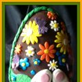 Huevos de chocolate-Pascua