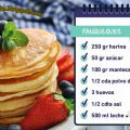 Panqueques