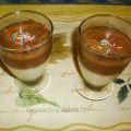 FLAN DOS CHOCOLATES