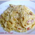 TALLARINES CARBONARA (Olla GM)