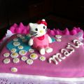 Hello Kitty para María