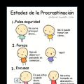 ¿Porque dejo todo para después?