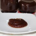 

Mermelada de berenjenas


