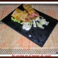 Rollitos de primavera 