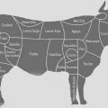 Despiece y Corte de Carne de Vacuno