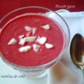BORSCHT EXPRES