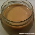 Dulce de leche