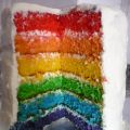 Mi primer Rainbow Cake!!!!