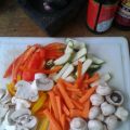 Dieta de Bikini