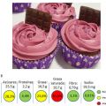 Cupcakes de chocolate con mora