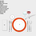 Como poner la mesa de manera correcta