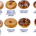 Recetas de DONAS