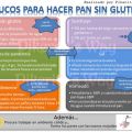 Trucos para hacer pan sin gluten