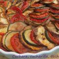 Ratatouille, de película