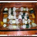 Brochetas de pollo al horno