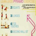 Proyecto Fit 2014: Pirámide de Piernas Firmes