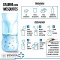 Mosquitos