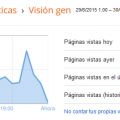 Recopilatorio de helados y cerrado por[...]