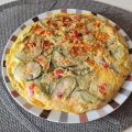 

Torti-pastel de calabacín y “alegrías”


