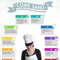 ¿Comes sano?